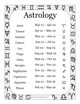 Astrology Chart Teachers Printable