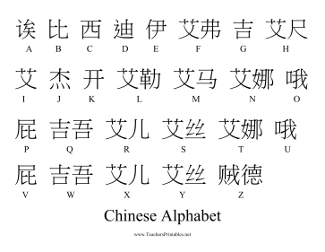 Chinese Alphabet Teachers Printable