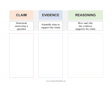 Claim Evidence Reasoning Model Chart Teachers Printable