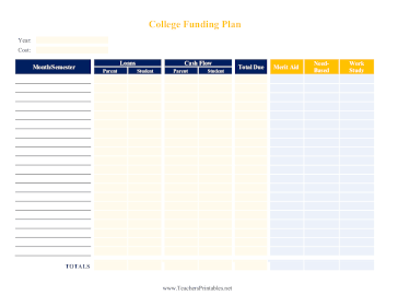 College Funding Plan Teachers Printable