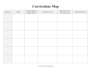 Curriculum Map Template Teachers Printable