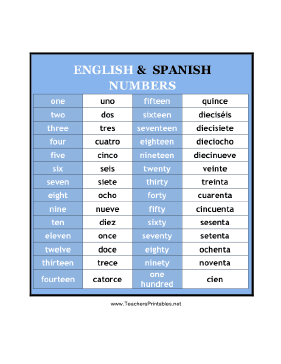 English and Spanish Numbers Teachers Printable