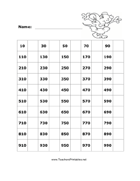 Missing 10 to 1000 by 10s Chart Teachers Printable