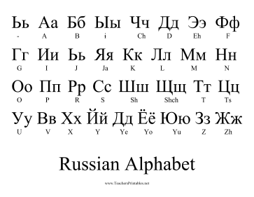 Russian Alphabet Teachers Printable