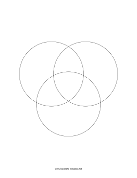 Venn Diagram Three Sets Intersection Between Three Teachers Printable