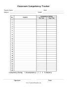 Classroom Competency Tracker