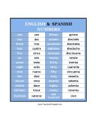 English and Spanish Numbers