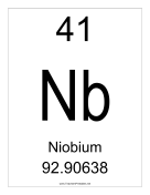 Niobium teachers printables
