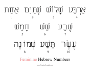Hebrew Numbers Feminine teachers printables