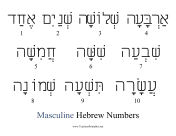 Hebrew Numbers Masculine teachers printables