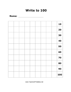 1 to 100 by 10s Numbers Teachers Printable