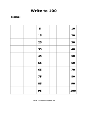 1 to 100 by 5s Numbers Teachers Printable
