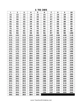 1 to 365 Numbers Chart Teachers Printable