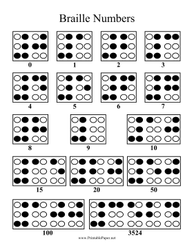 Braille Numbers Teachers Printable
