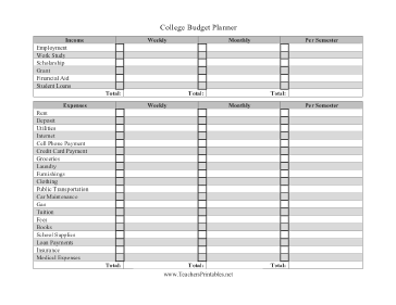 College Budget Planner Teachers Printable