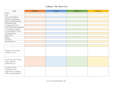 College Comparison Chart Short List Teachers Printable