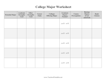 College Major Worksheet Teachers Printable