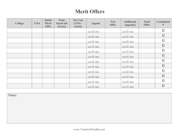 College Merit Offers And Appeals Tracker Teachers Printable