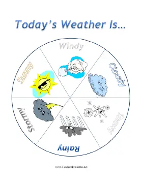 Daily Weather Chart Teachers Printable