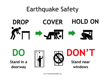 Earthquake Drill Sign Teachers Printable
