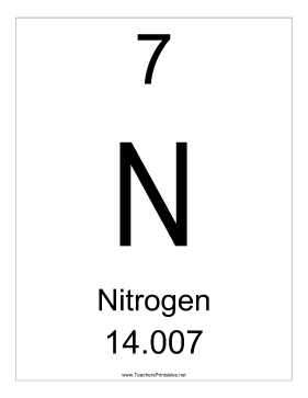 Nitrogen Teachers Printable