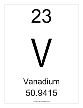 Vanadium Teachers Printable