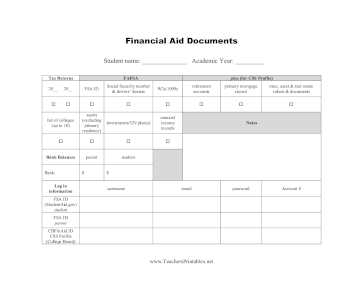 FAFSA CSS Financial Aid Documents Checklist Teachers Printable