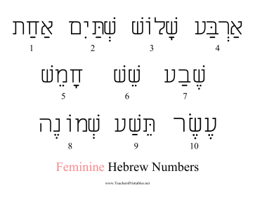 Hebrew Numbers Feminine Teachers Printable