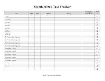 High School Standardized Test Tracker Teachers Printable