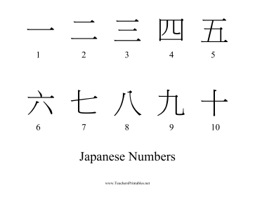 Japanese Numbers Teachers Printable