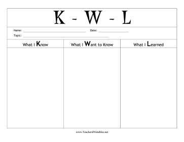 KWL Worksheet Teachers Printable