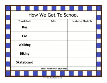 Modes Of Transportation Tally Teachers Printable