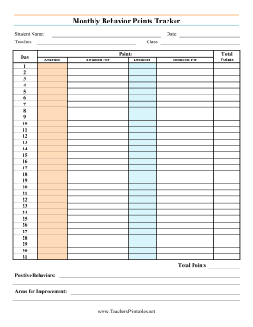 Monthly Behavior Points Tracker Teachers Printable