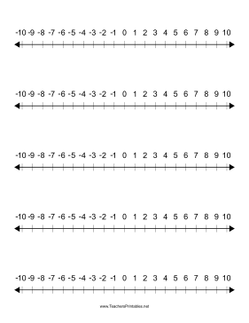 More Number Lines Teachers Printable