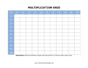 Blank Multiplication Chart Teachers Printable