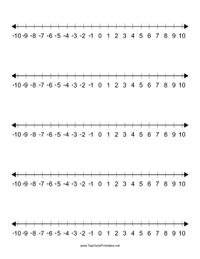 Number Lines Teachers Printable