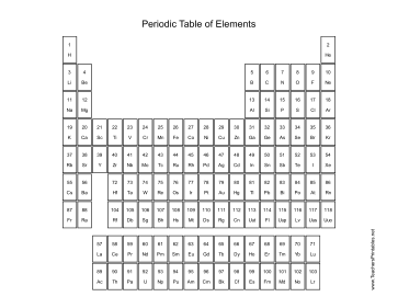 Periodic Table of Elements Teachers Printable
