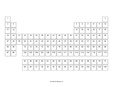 Periodic Table Blackline Master Teachers Printable