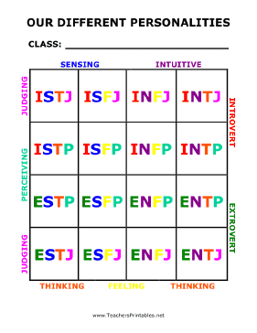 Personality Chart Teachers Printable