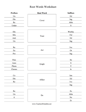 Root Words Chart Teachers Printable