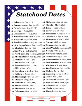 Statehood Dates Teachers Printable