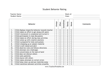 Student Behavior Rating Teachers Printable