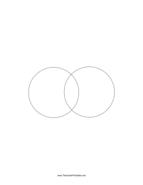 Venn Diagram Two Sets with Intersection Teachers Printable