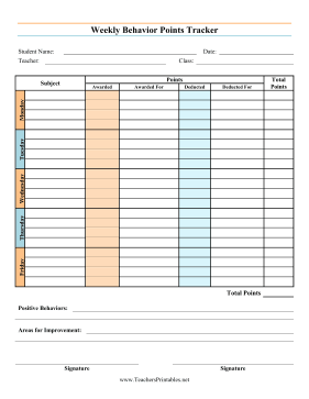 Weekly Behavior Points Tracker Teachers Printable