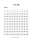 1 to 100 Numbers Chart