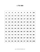 1 to 300 Numbers Chart