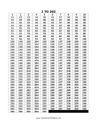 1 to 365 Numbers Chart