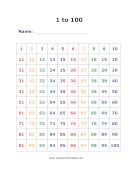 Colorful 1 to 100 Numbers Chart
