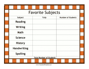 Favorite Subjects Tally