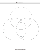 Large Venn Diagram